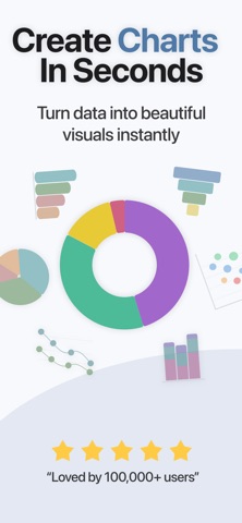 VIA: Chart Builder Graph Maker Screenshot 1 of 4