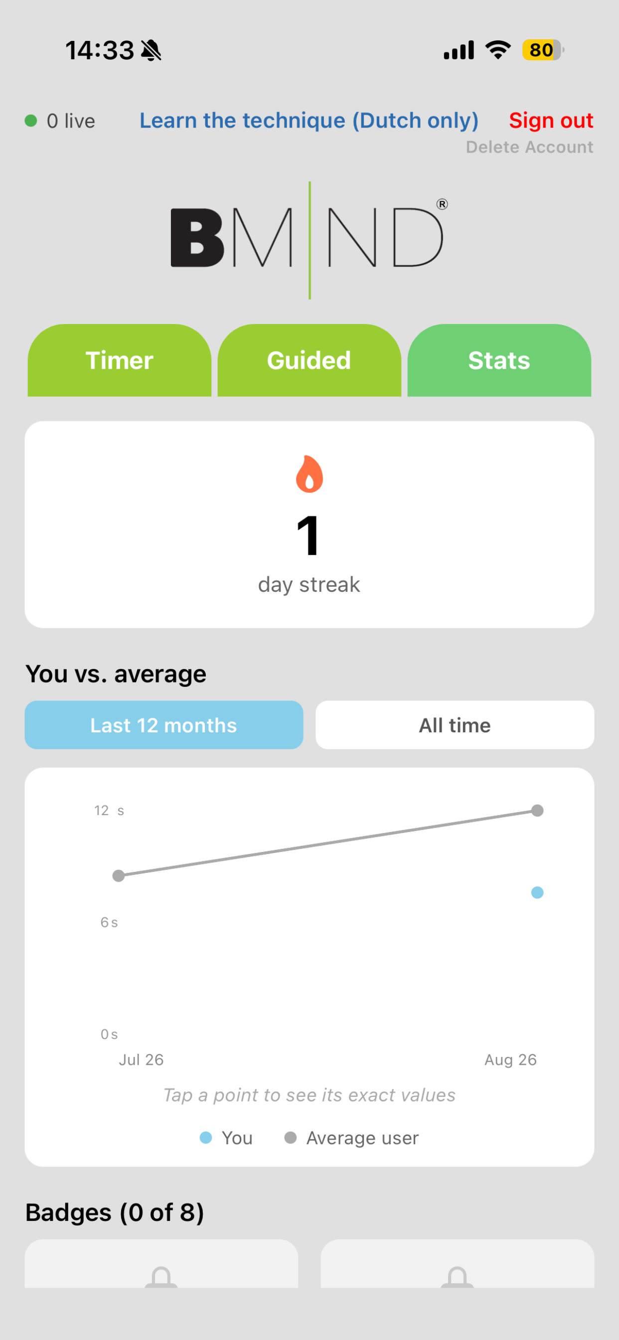 Breathing Timer B-Mind screenshot 2