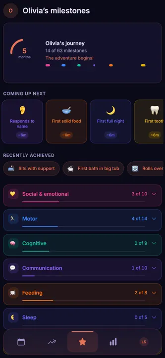 Naranest screenshot 4