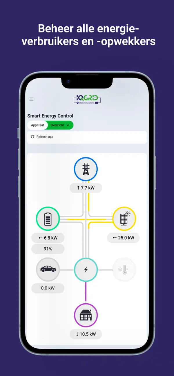 Screenshot #1 pour iQGrid