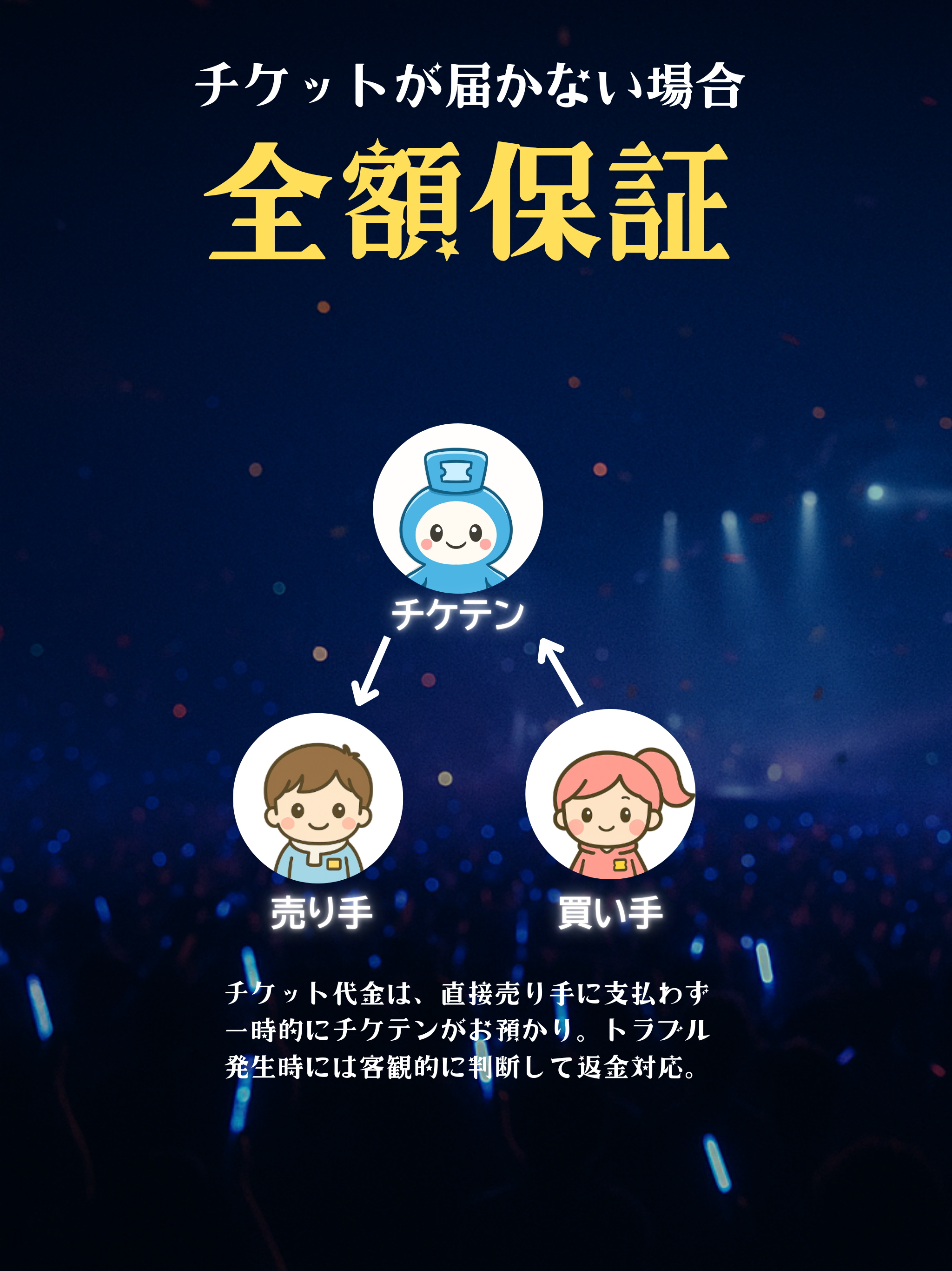 チケテン！ - 人気のチケットを探せるフリマアプリ