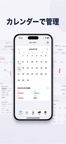 競馬収支｜けいば馬券収支表,回収率計算のギャンブル収支表 のスクリーンショット