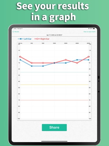 Hearing Test & Ear Age Test iPad screenshot