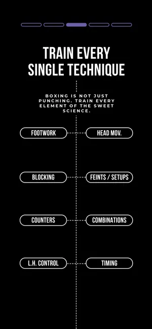 Skillr Boxing Training screenshot 3