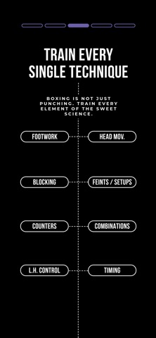 Skillr Boxing Training screenshot