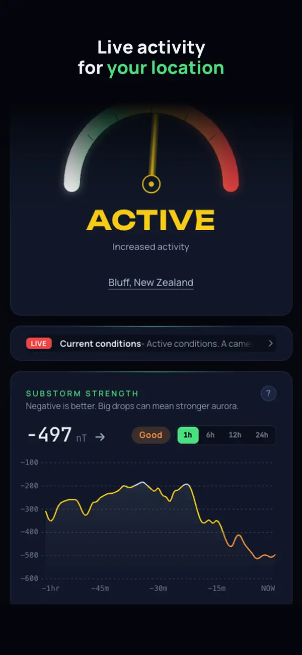 Screenshot #1 pour ActiveAurora