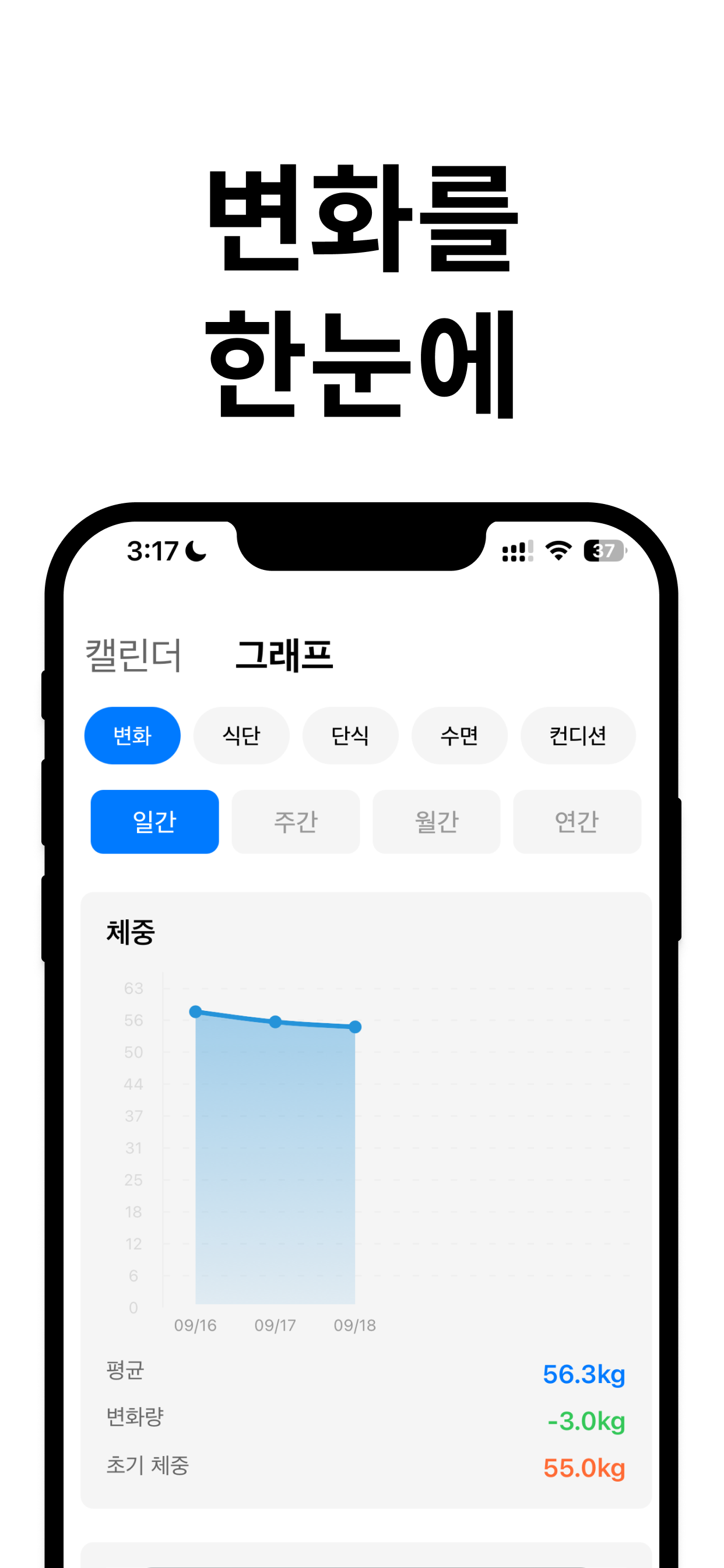 지방대사온 코치
