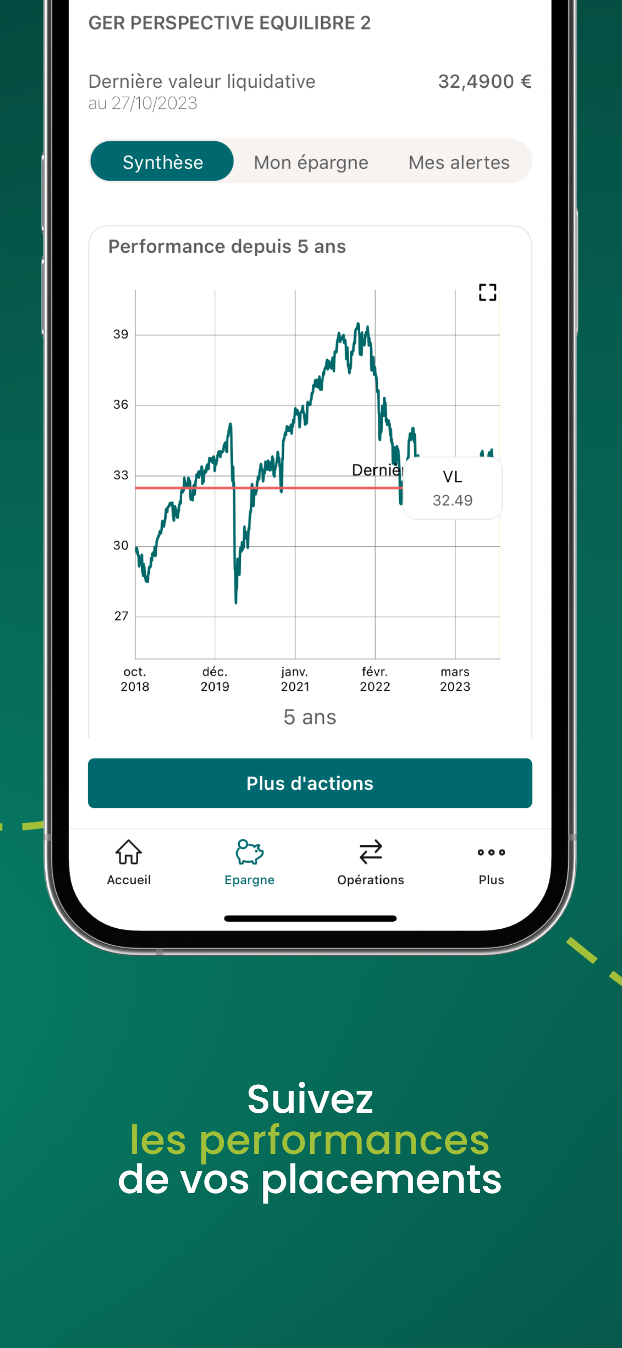 Groupama Epargne Salariale