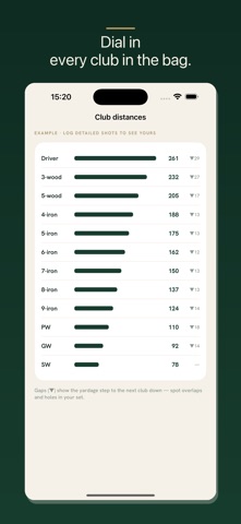 Scratch: Golf Strokes Gained Screenshot 6 of 6