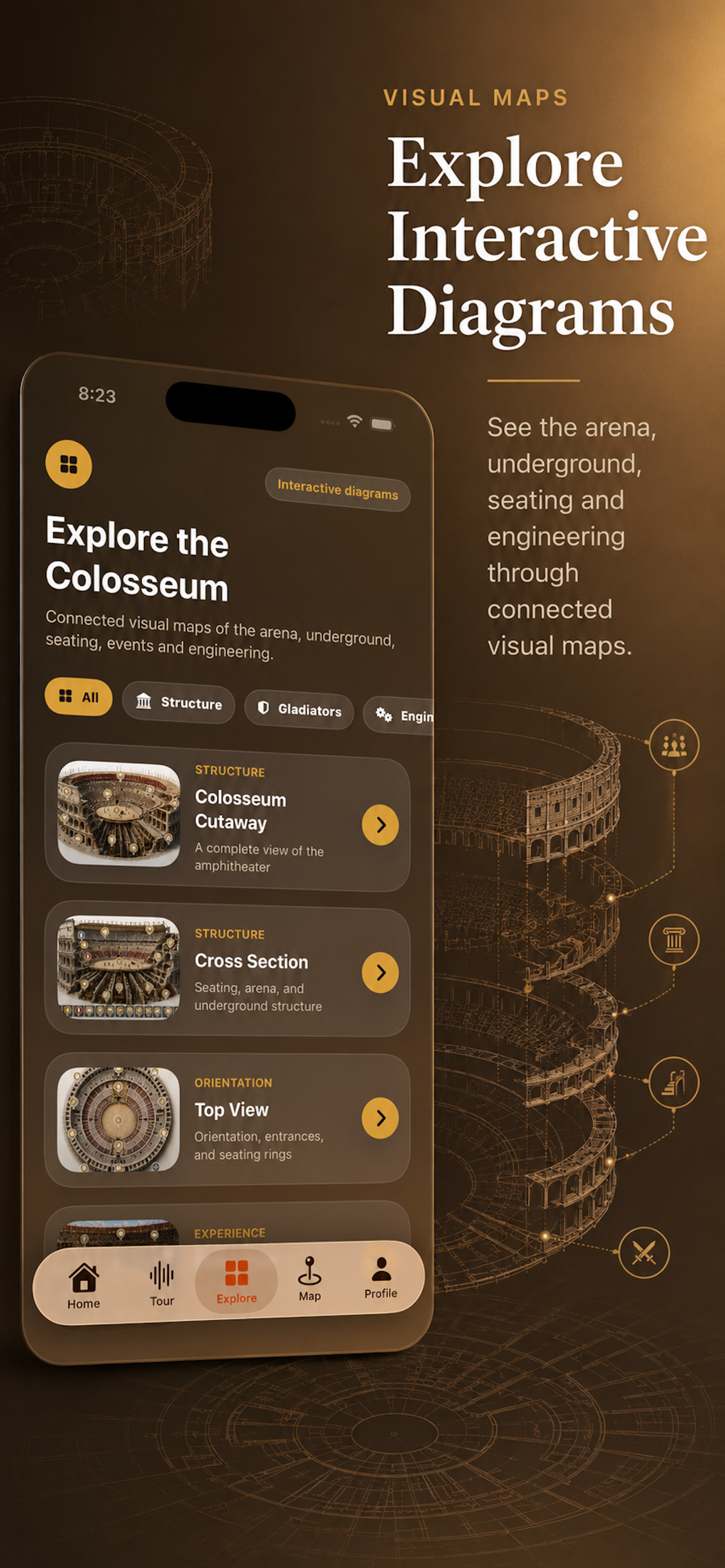 Colosseum Roman Visitor Guide