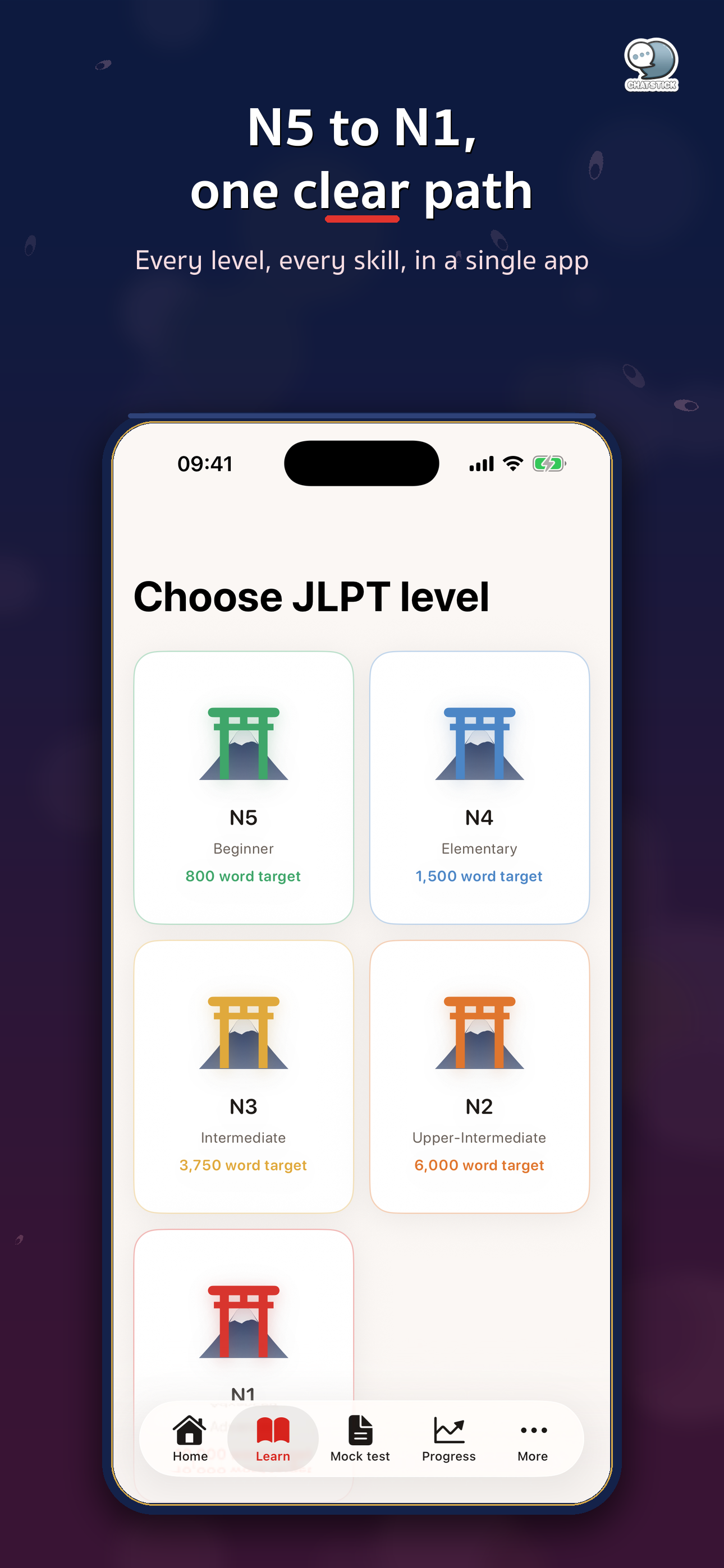 JLPT Ready: Japanese N5–N1 screenshot 2