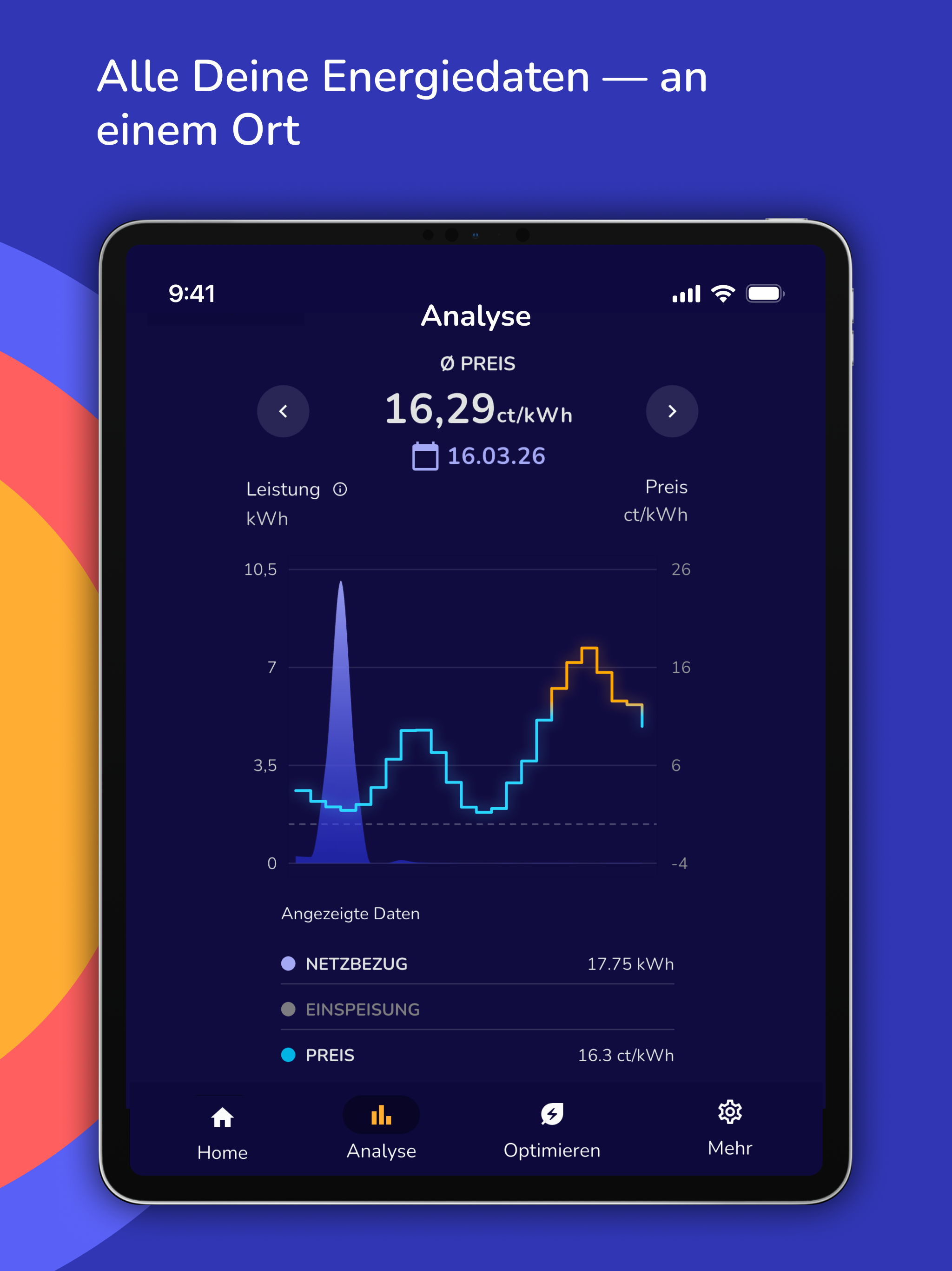 SpotmyEnergy