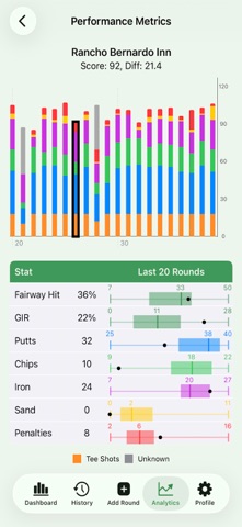 MasterTrack Golf Screenshot 4 of 7