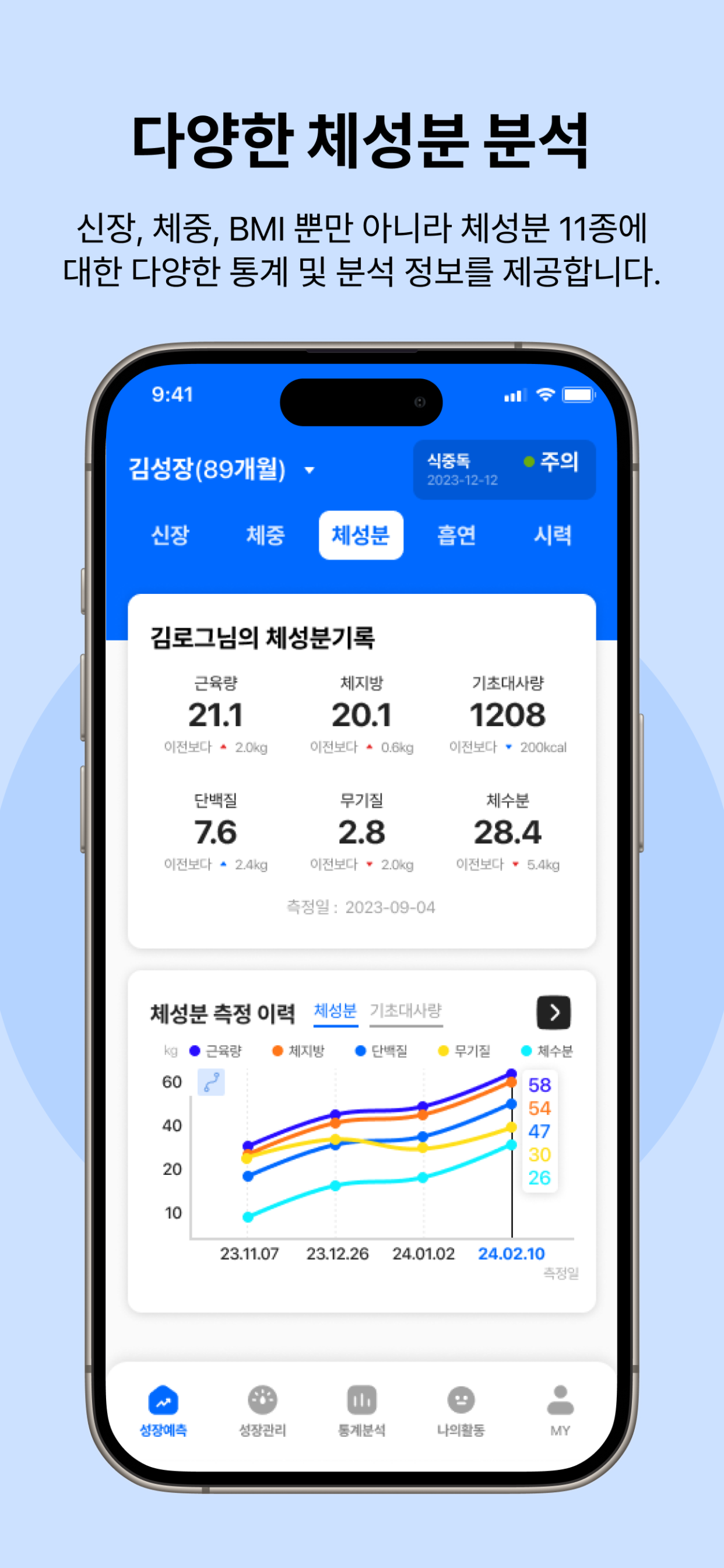 스마트건강지킴이