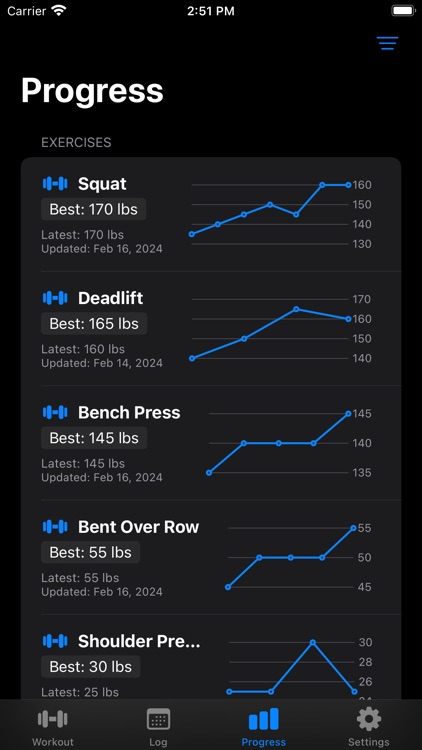 BuiltDiff screenshot-4