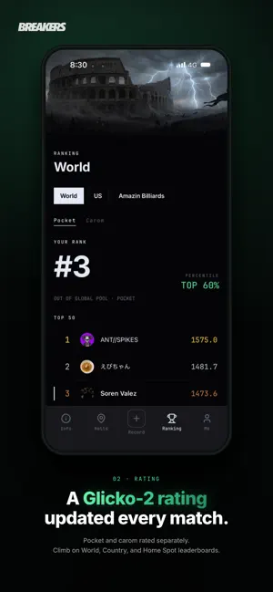 BREAKERS - Billiard Community screenshot 2