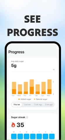 Ziro: Quit Sugar Screenshot 4 of 5