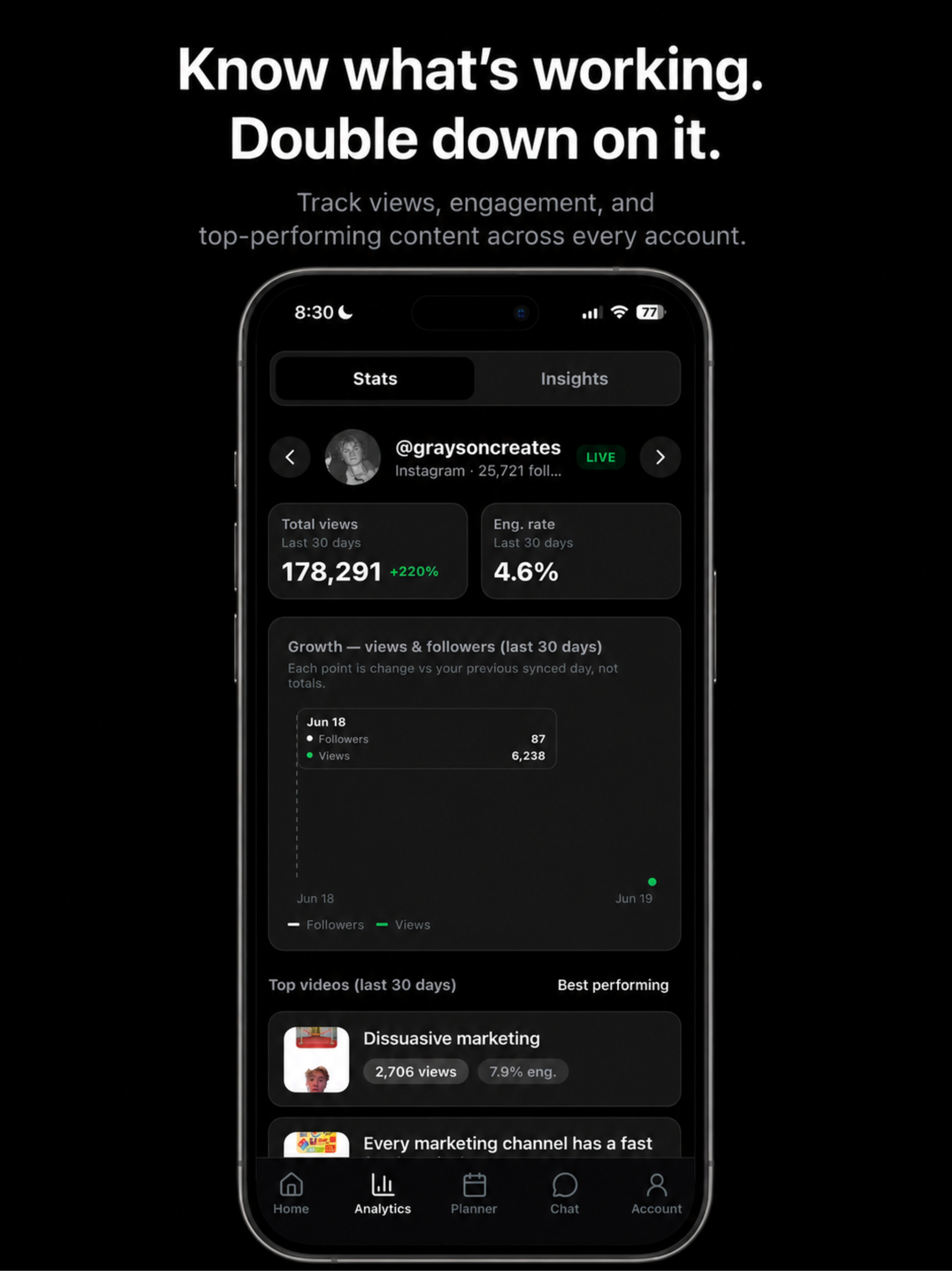 Draftly: Content Strategy screenshot 7