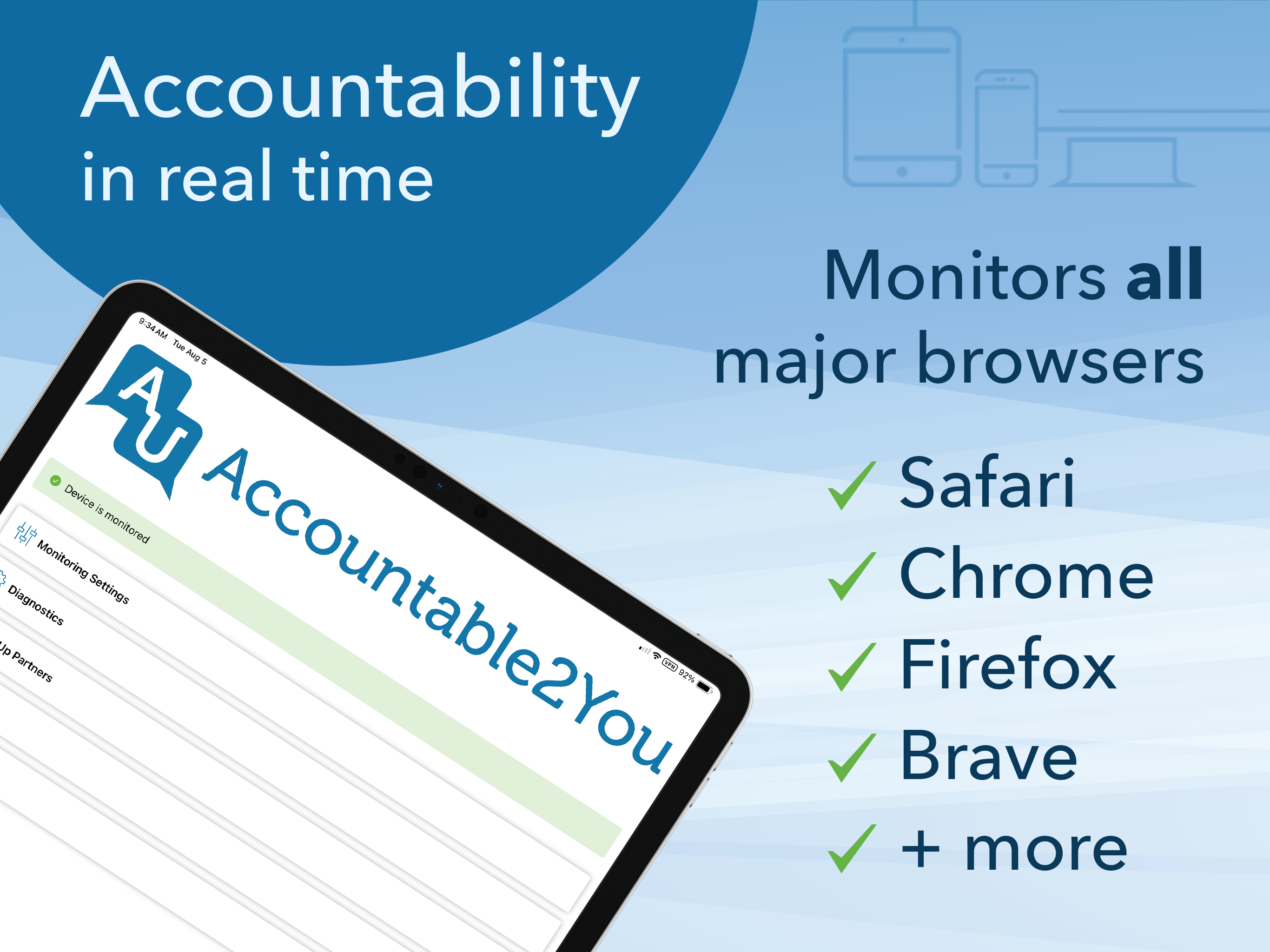 Accountable2You Monitoring