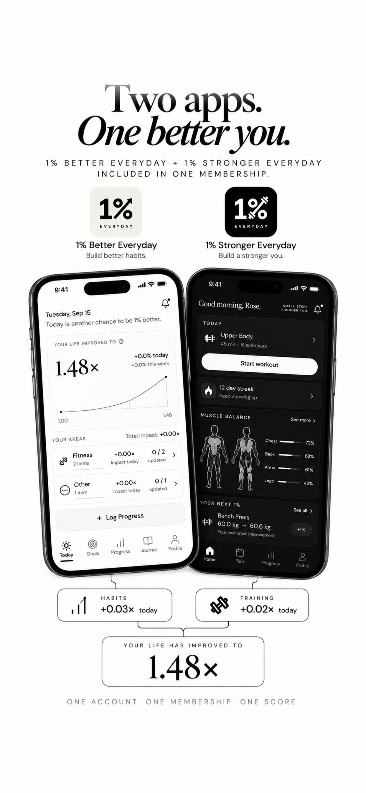 Screenshot 6 of 1% Stronger Everyday: Gym Log