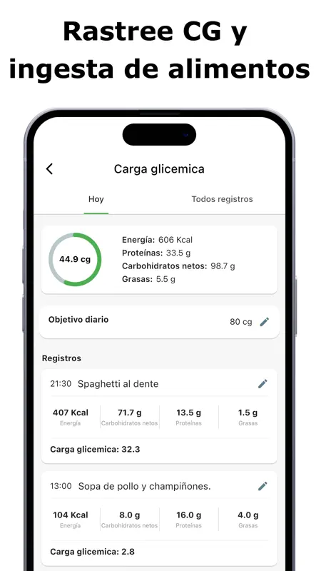 Índice Glucémico Dieta Recetas screenshot 3 of 7