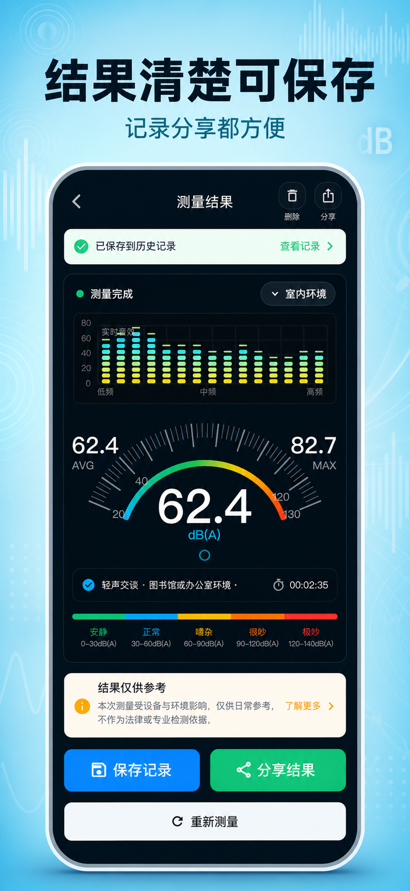 分贝仪噪音测试