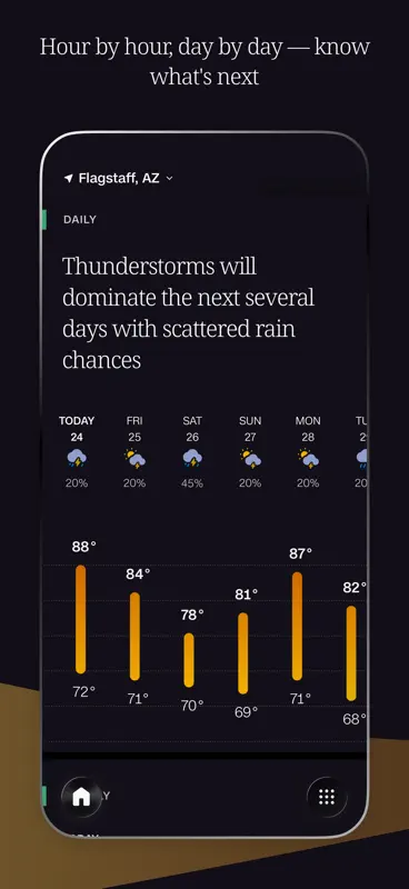 CNN Weather screenshot 5 of 7