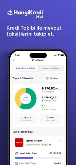 HangiKredi - Finansal Asistan iPhone Ekran Görüntüsü 5