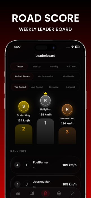 RoadScore - Track Your Trips Screenshot 3 of 5