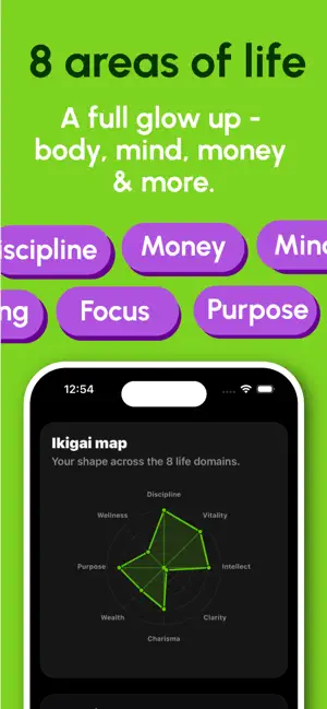 LifeMaxx: 30-Day Life Reset screenshot 4