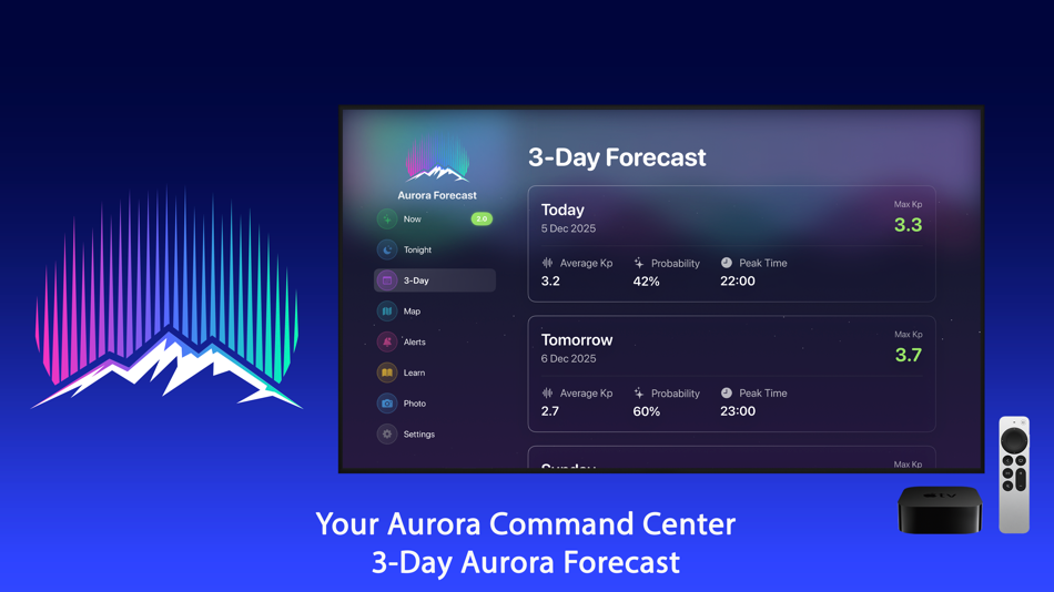 #5. Northern Lights Forecast 4K (iOS) By: Igor Bidenko