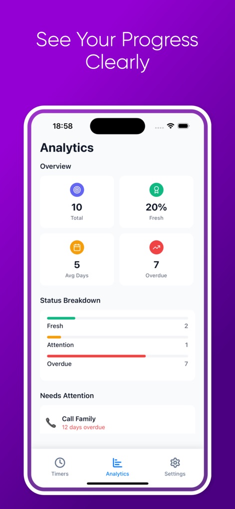 Buz Pro - Productivity App | MWM