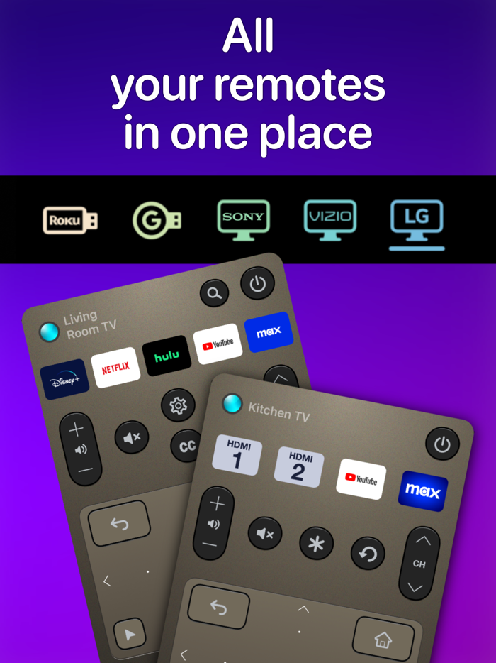 TV Remote Control Universo