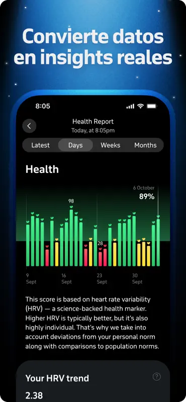 Welltory: Heart Rate Monitor screenshot 6 of 9