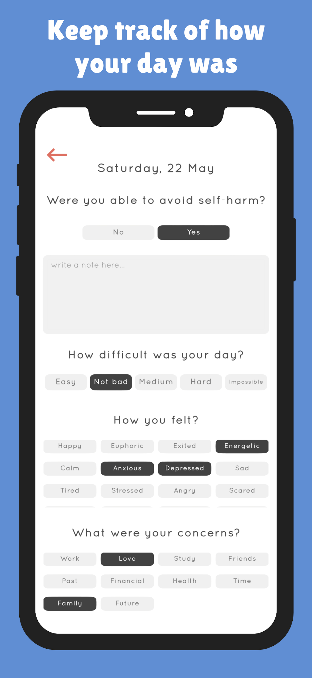 Calm Urge: Self Harm Tracker