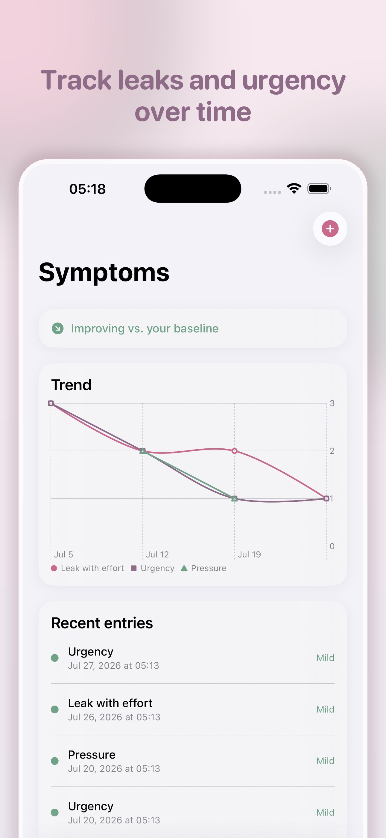 Screenshot 4 of Floora: Pelvic Floor