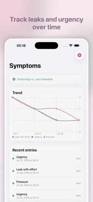 Floora: Pelvic Floor screenshot 4