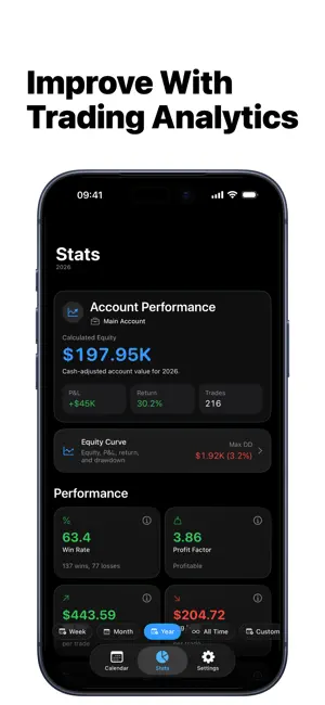 Trading Journal Proloca screenshot 4