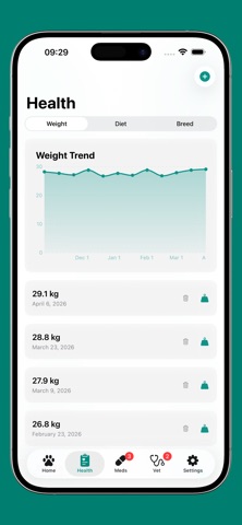 Paw Vault AI: Track Pet Health iPhone screenshot
