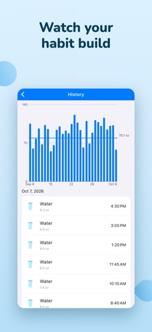 Daily Water Tracker & Intake screenshot 5