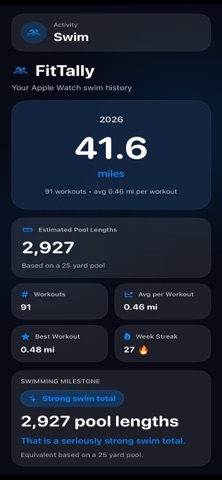 FitTally Screenshot 2 of 8
