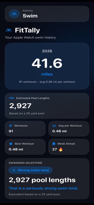 FitTally Screenshot 2 of 8