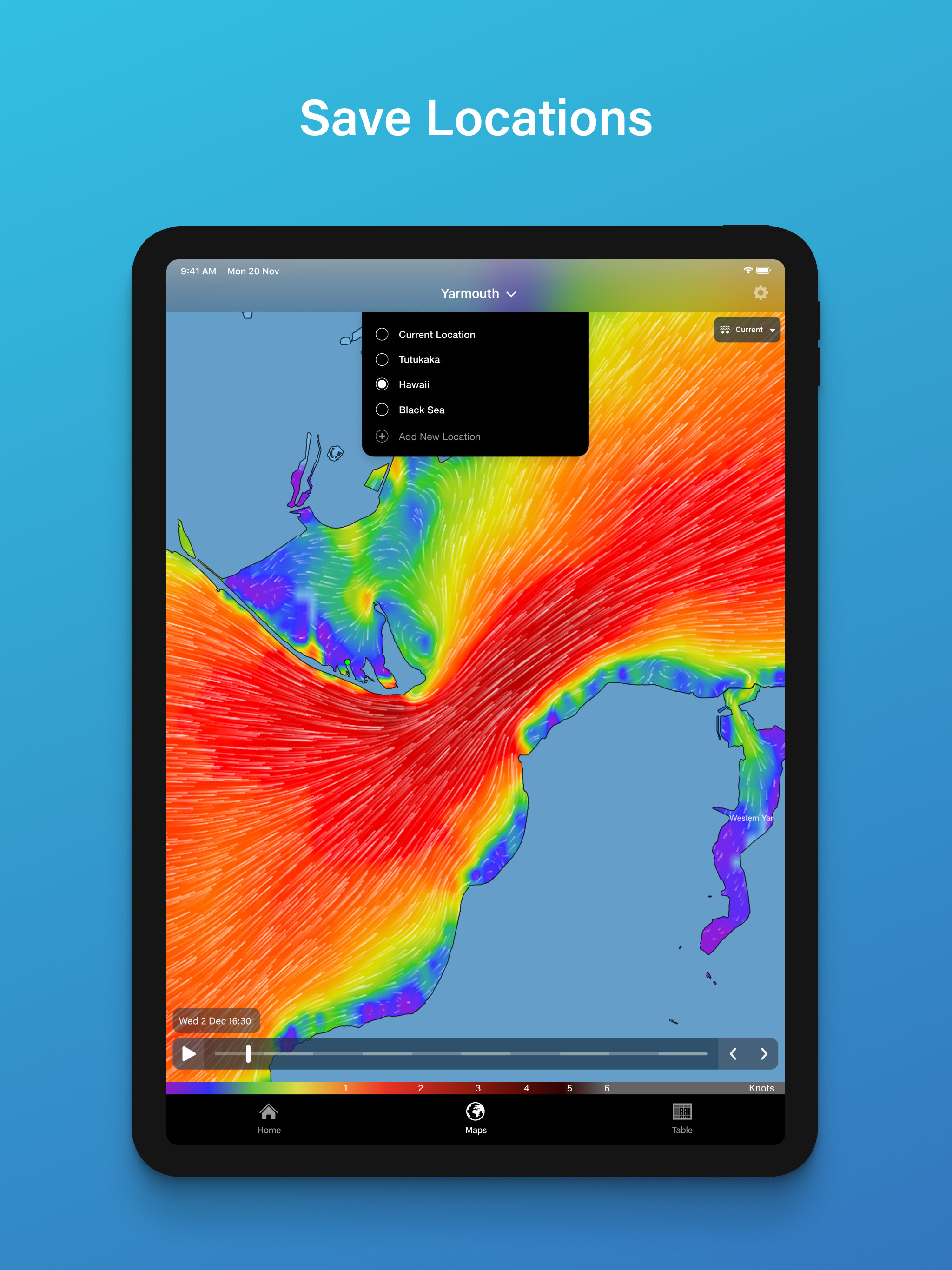 PredictCurrent