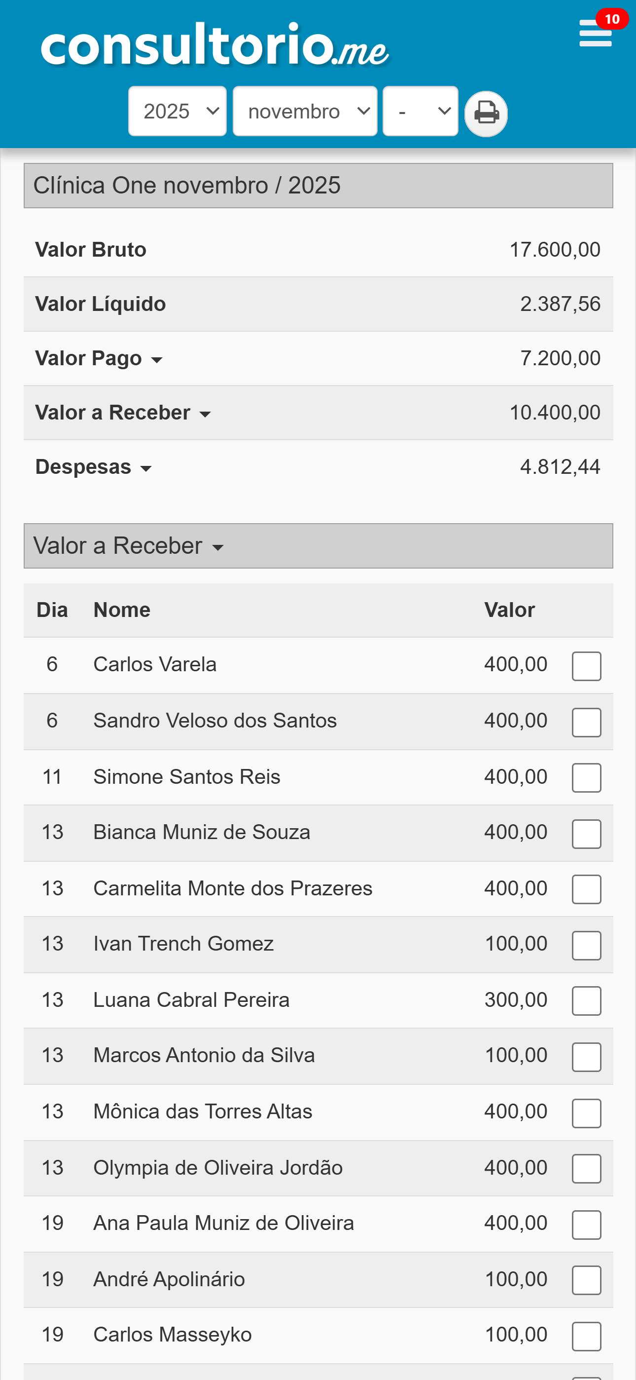 Consultório.me