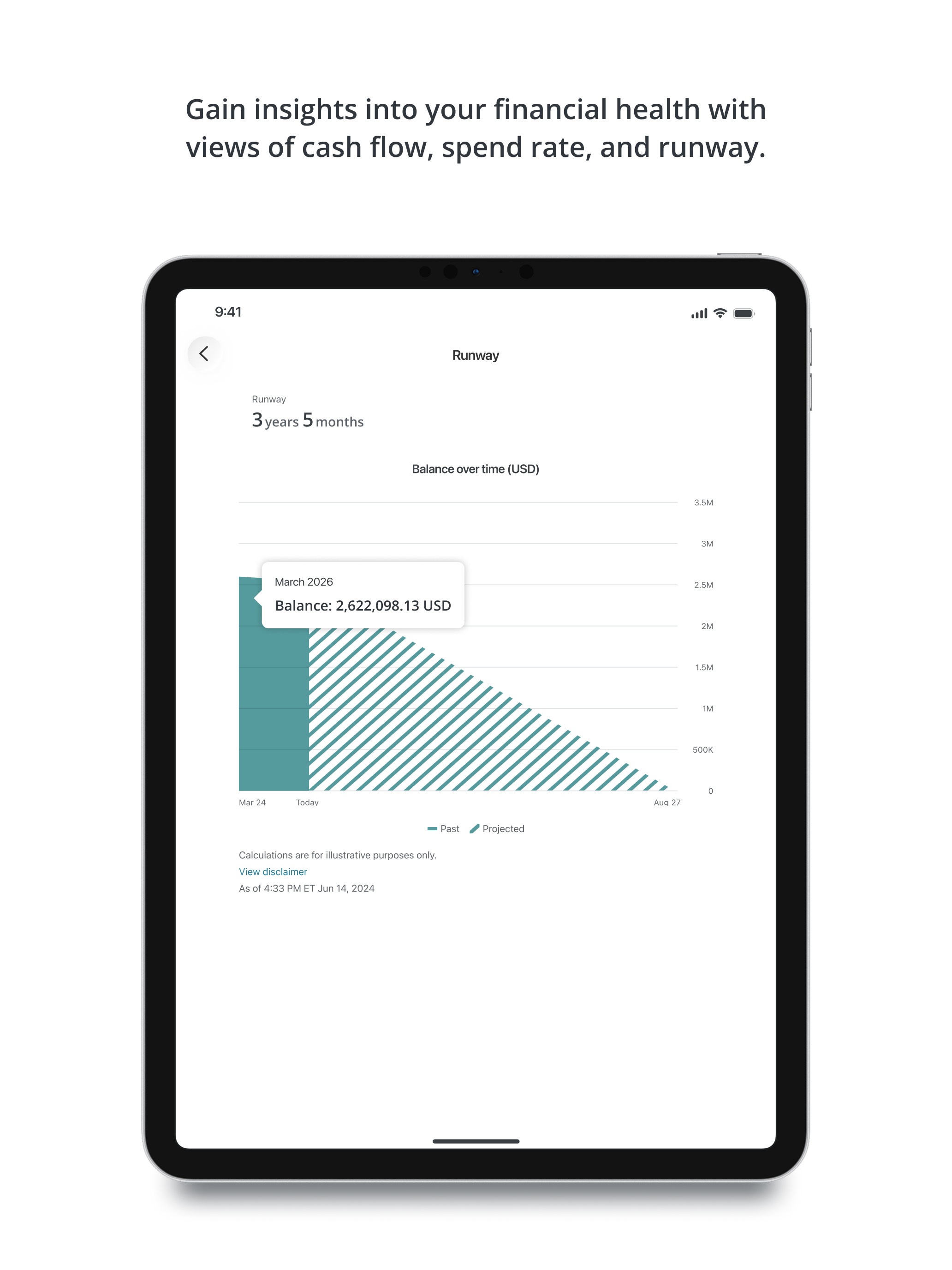 J.P. Morgan Digital Banking screenshot 14