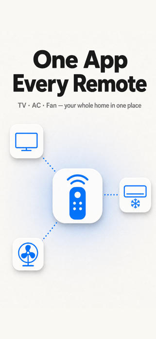 IR Remote - Universal Remote Screenshot 1 of 5