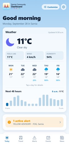 Sarnia Community Dashboard screenshot 1