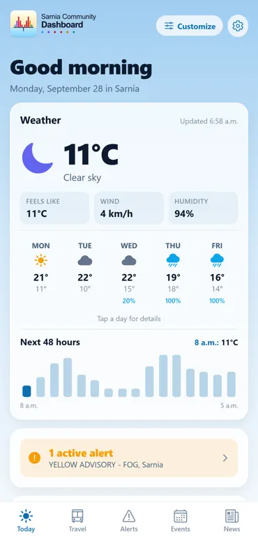 Sarnia Community Dashboard screenshot 1 of 5