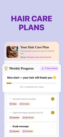 AI Hairstyle Makeover－HairHunt screenshot