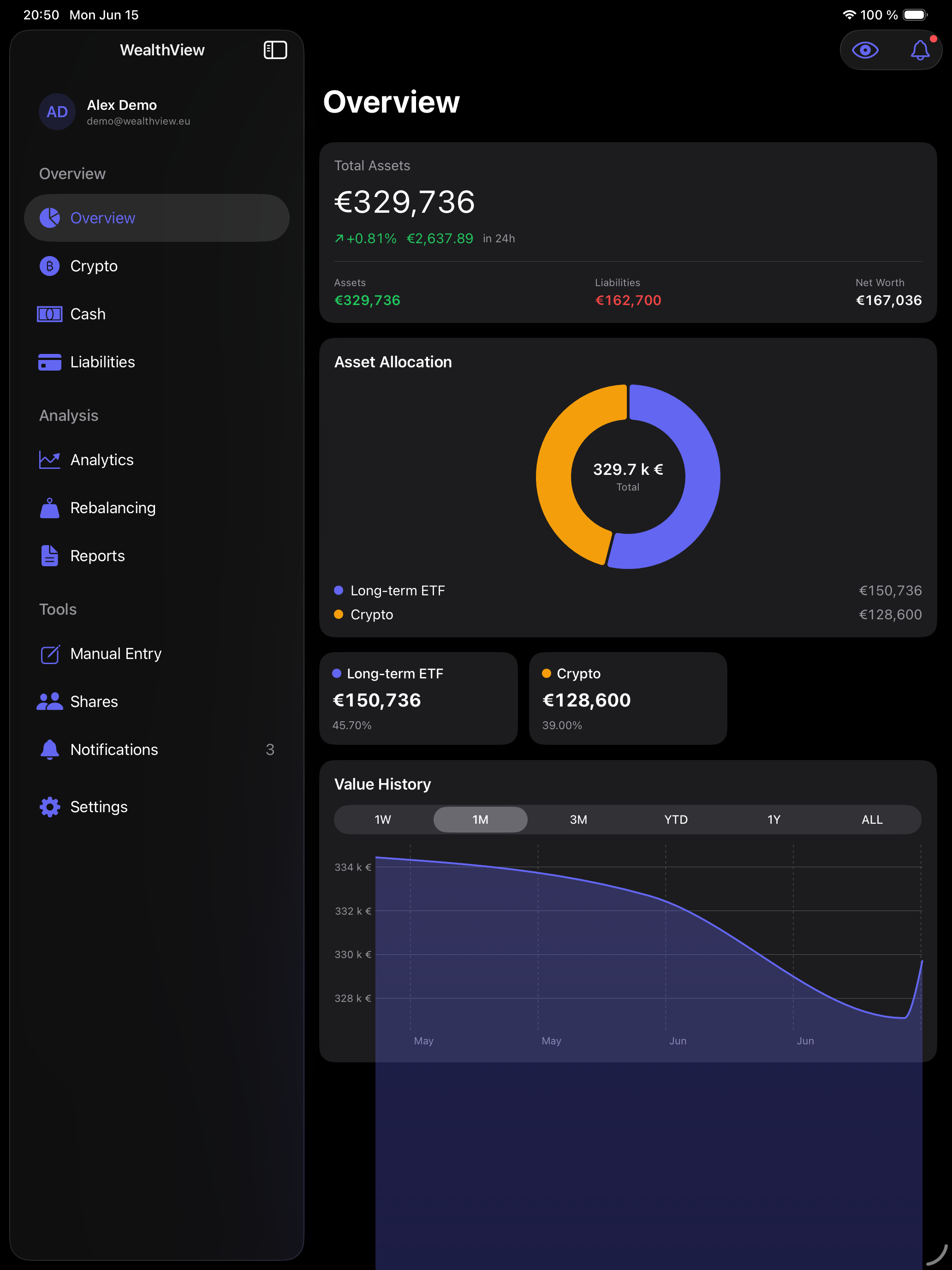 WealthView: Portfolio